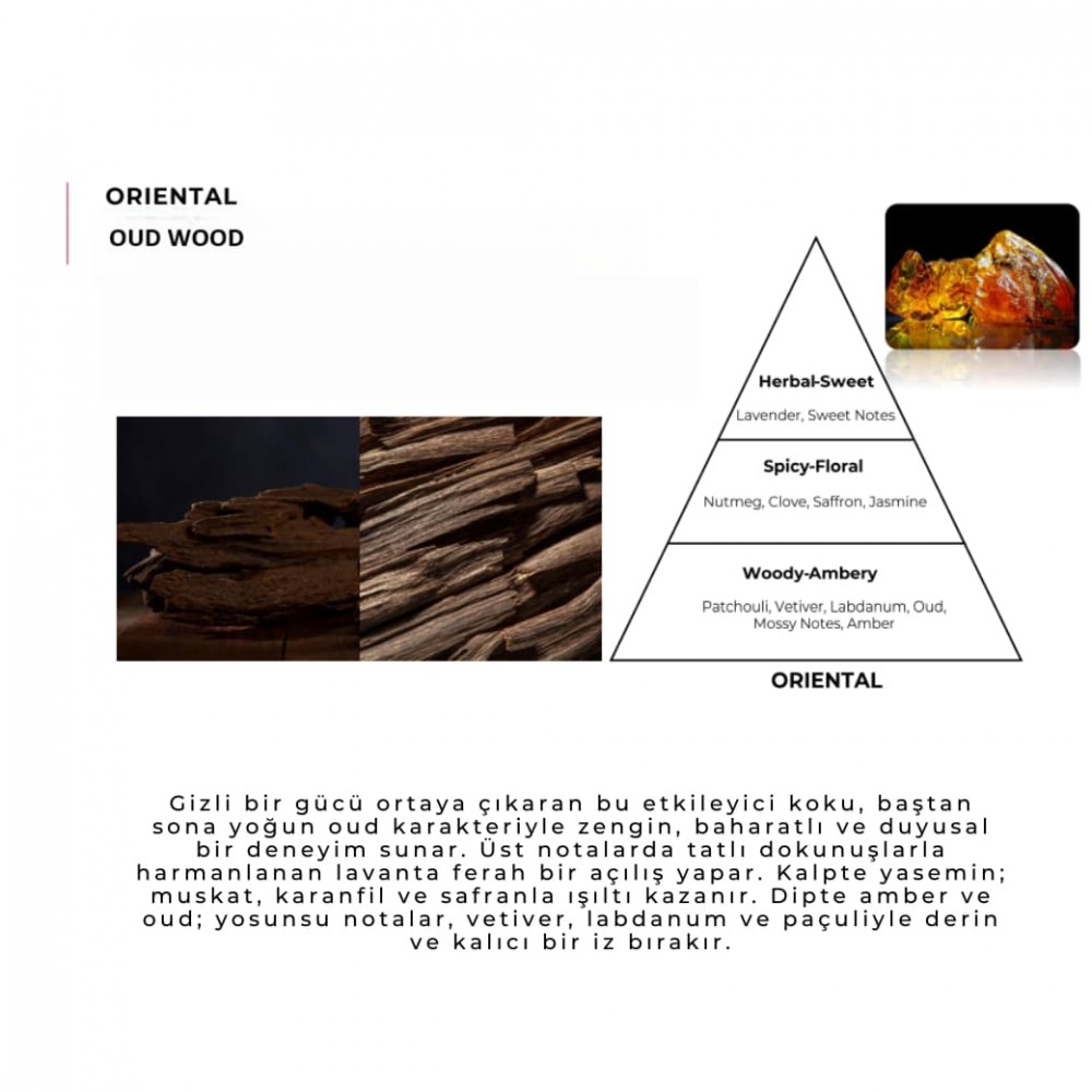 OUD WOOD / Mum Esansı AAA Series (IFRA sertifikalı) 